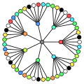 Thumbnail for version as of 08:58, 24 May 2007
