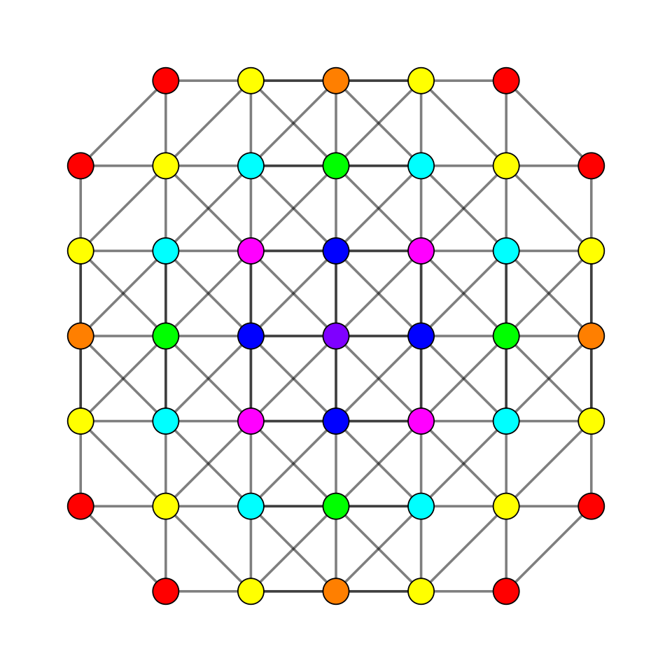 File:6-cube t25 A3.svg