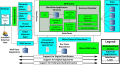 Thumbnail for version as of 07:53, 27 March 2015