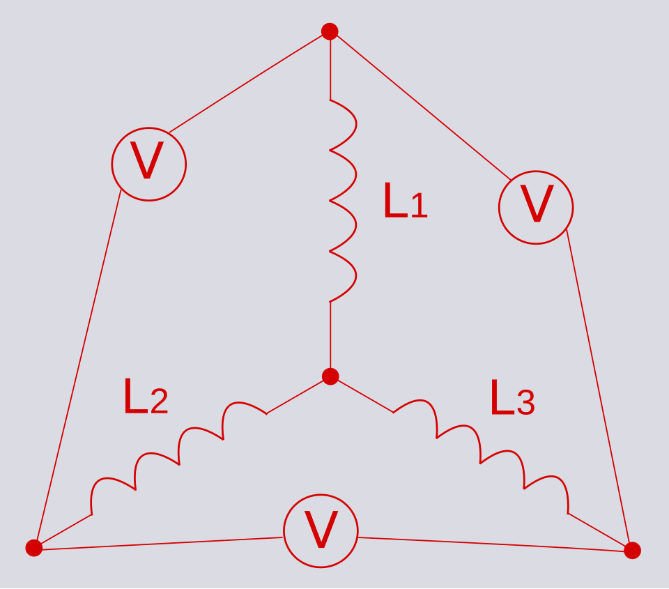 File:Graphic method 2.svg