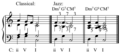 Thumbnail for version as of 14:45, 29 January 2012