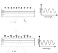 Thumbnail for version as of 10:03, 10 March 2009