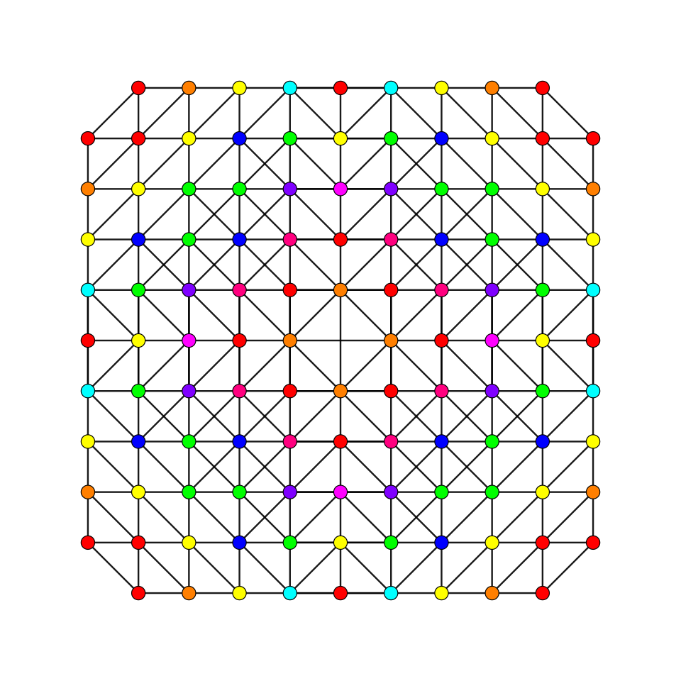 File:7-simplex t01234 A3.svg