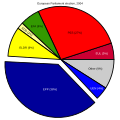 Thumbnail for version as of 00:52, 16 August 2025