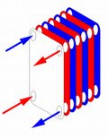 Thumbnail for version as of 12:24, 28 July 2005