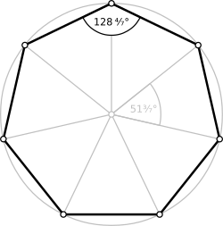 Heptagon(A 2-dimensional regular polytope)