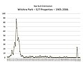 Thumbnail for version as of 00:55, 23 March 2016