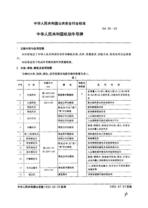 File:GA 36-1992.pdf