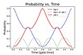 Thumbnail for version as of 08:47, 11 December 2020