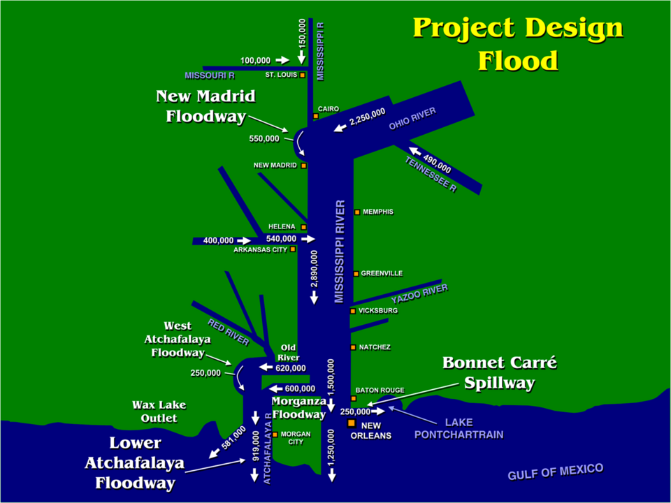 File:Mississippi Project Design Flood.tif