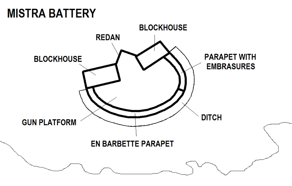File:Mistra Battery map.png