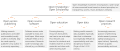 Thumbnail for version as of 06:29, 1 March 2022