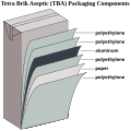 Thumbnail for version as of 15:03, 30 March 2010
