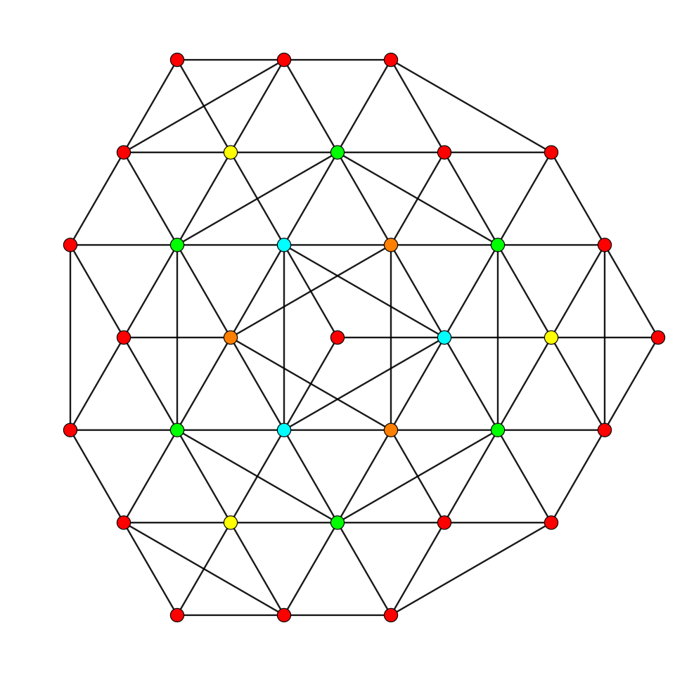 File:7-simplex t024 A2.svg