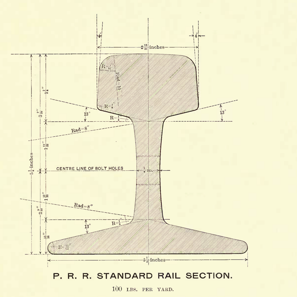 File:PRR rail section drawing.png