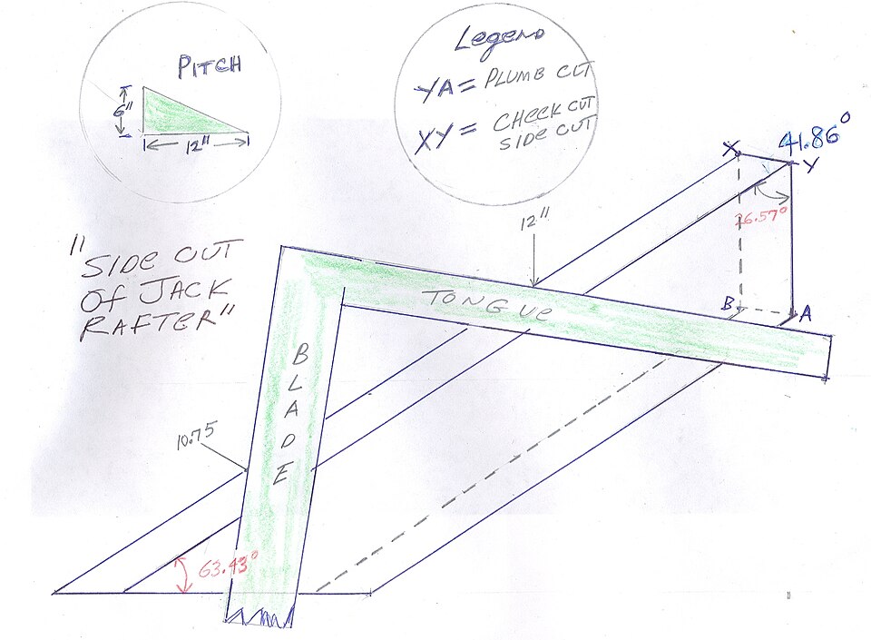File:Side cut jack rafter revised.jpg