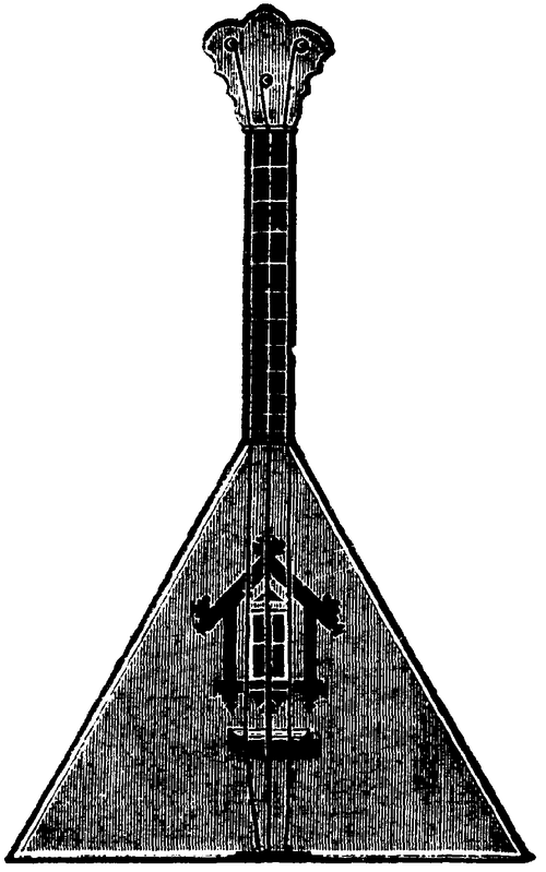 File:Balaika, Nordisk familjebok.png