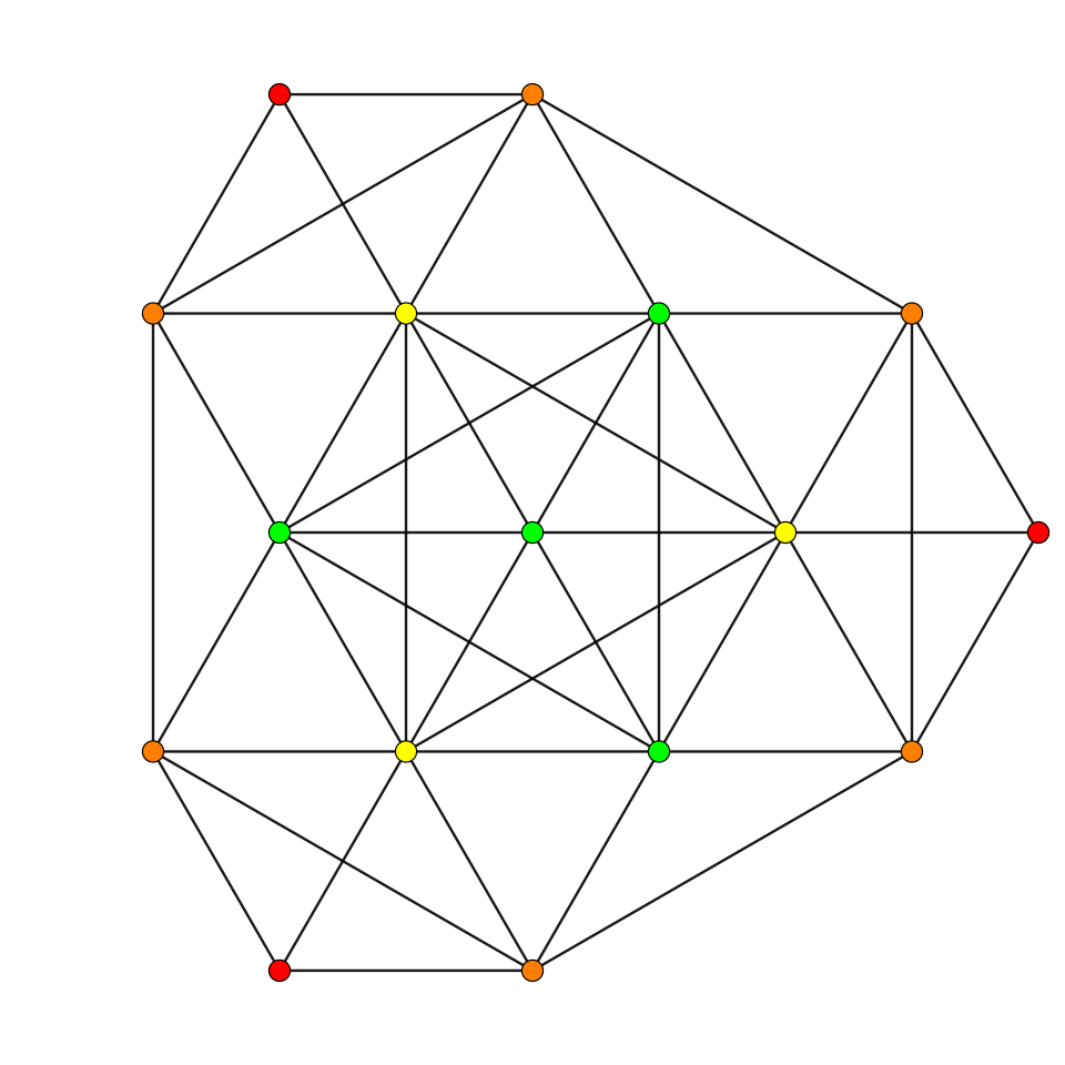 File:6-simplex t04 A2.svg