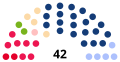Thumbnail for version as of 18:51, 7 December 2023
