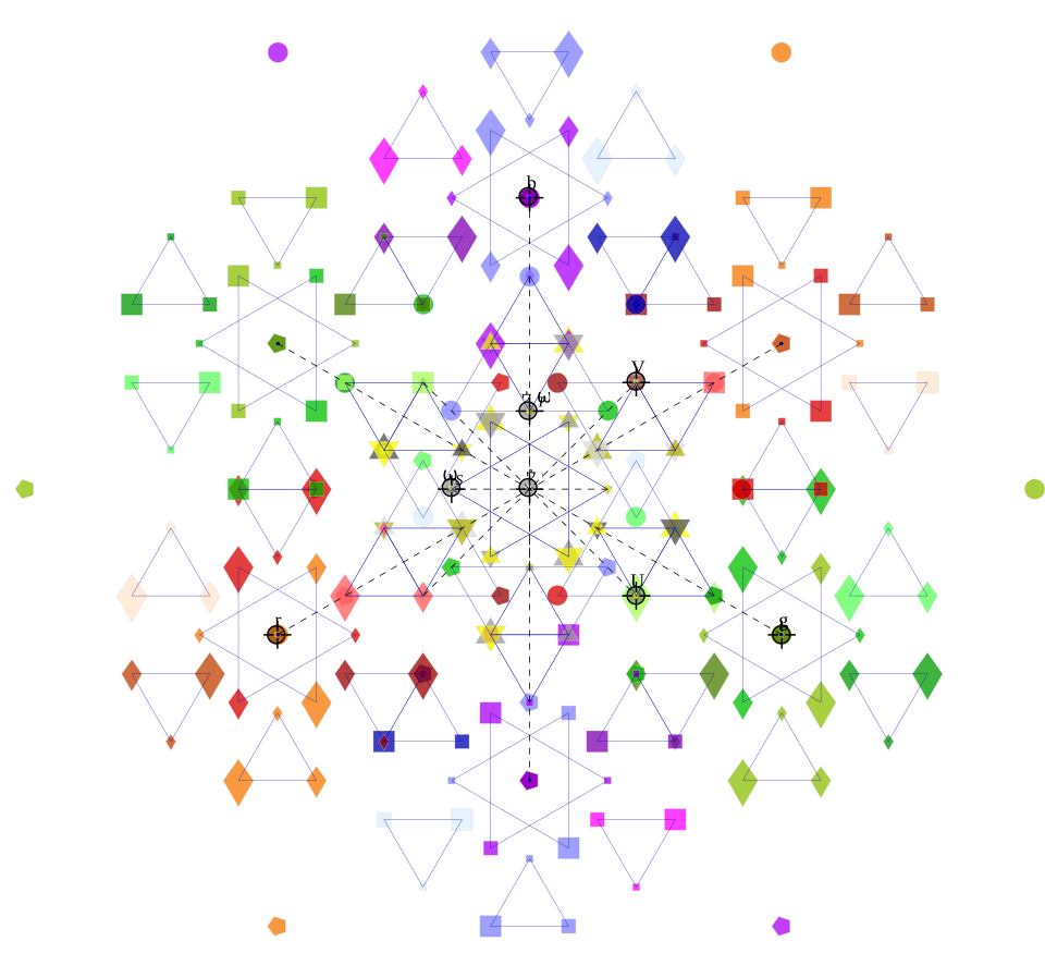 File:LisiE8strong.svg