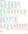 Thumbnail for version as of 19:46, 26 April 2024
