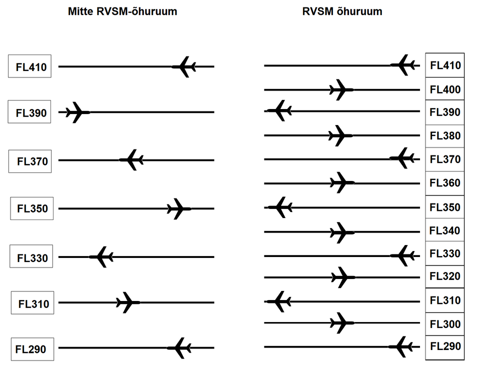 File:RVSM airspace.png