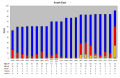 Thumbnail for version as of 17:05, 2 August 2024