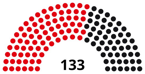 File:3rd Berlin Abgeordnetenhaus.svg