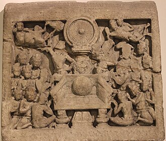 Different Symbols of Buddha