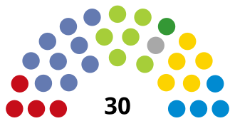 Åland_Lagting_11 mars 2024–.svg