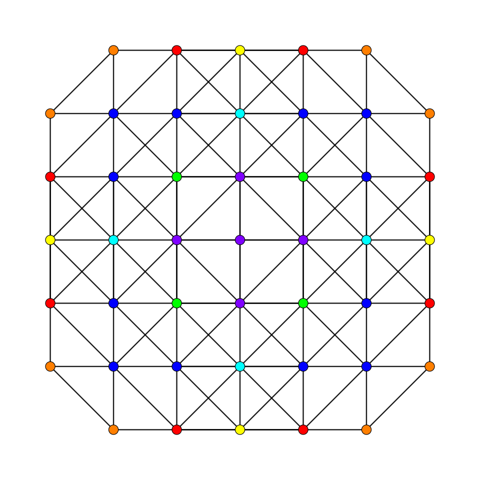 File:7-simplex t034 A3.svg