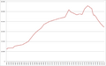 Thumbnail for version as of 20:13, 17 January 2013
