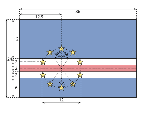 Construction sheet of the flag of Cape Verde