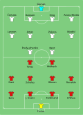 Thumbnail for version as of 14:31, 31 May 2015