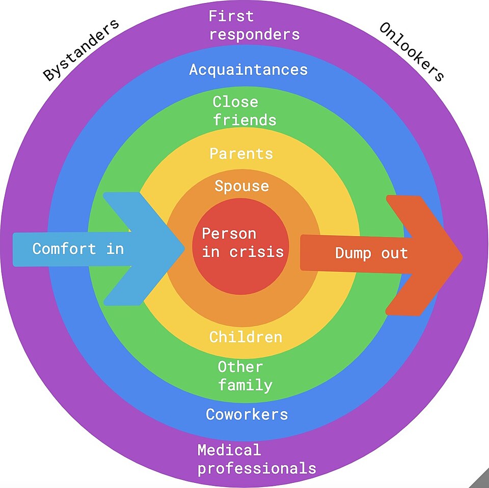 File:Ring theory.jpg