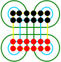 Thumbnail for version as of 14:21, 12 May 2005