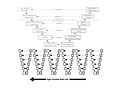 Agile/DevOps shift-left testing