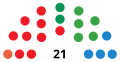 Thumbnail for version as of 19:18, 25 December 2025
