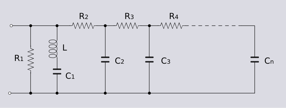 File:Cauer equaliser.svg