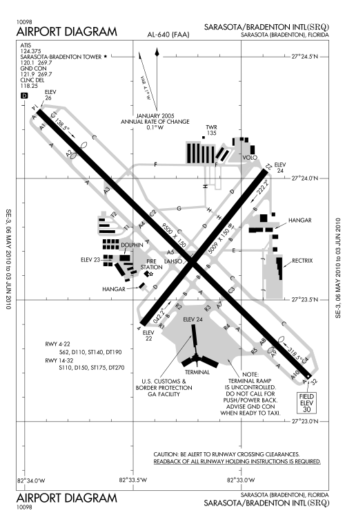File:SRQ - FAA airport diagram.svg
