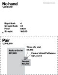 Thumbnail for version as of 16:12, 4 March 2018