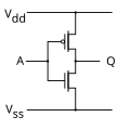Thumbnail for version as of 15:38, 31 December 2025