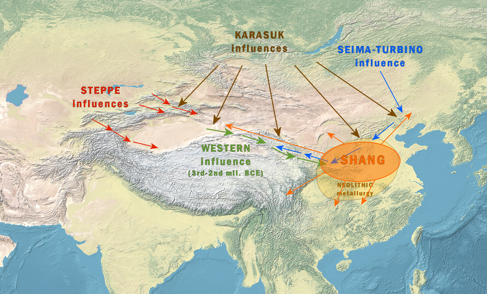 File:Influences on Chinese metallurgy.png