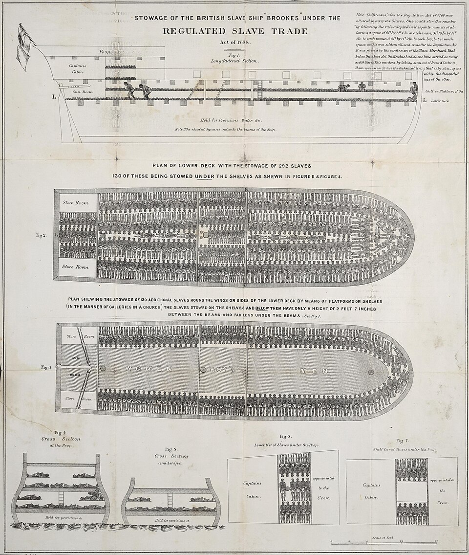 File:Slaveshipposter.jpg