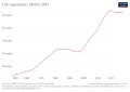 Thumbnail for version as of 17:57, 21 January 2023