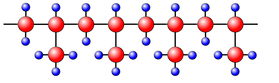 File:Isotactic polypropylene.svg