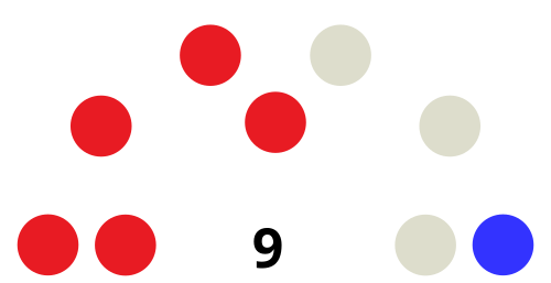 File:Northern Mariana Islands Senate 2020.svg