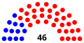 Thumbnail for version as of 14:37, 14 November 2024