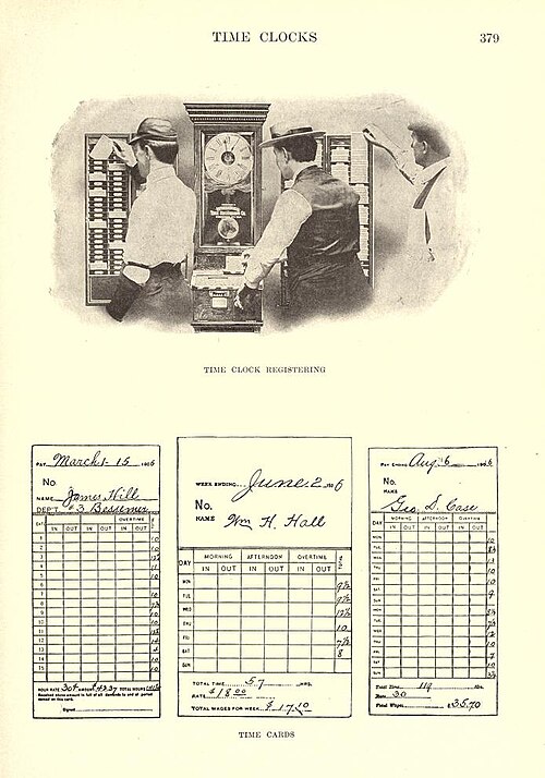 File:Time clock, 1909.jpg