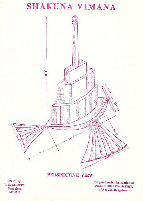 File:Vaimanika Shastra Shakuna illustration.jpg